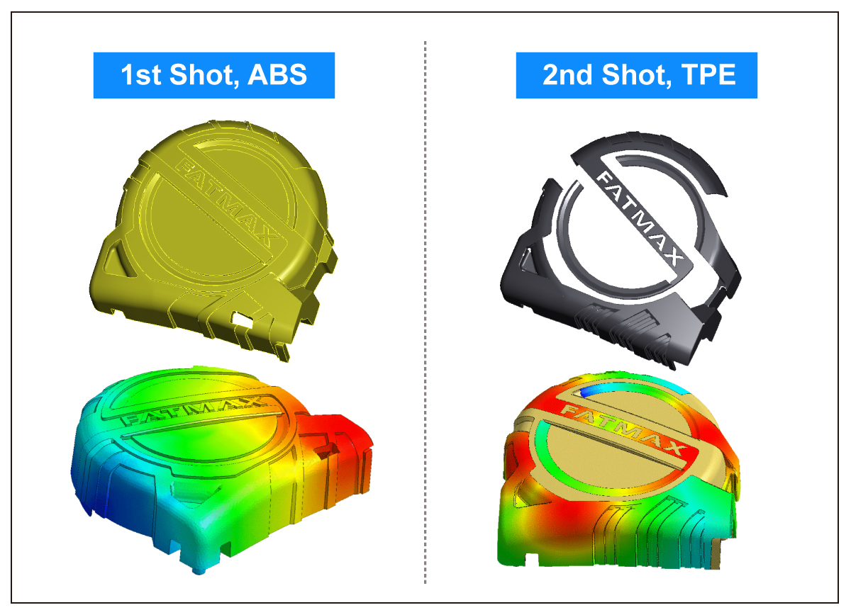 Overmolding plastic part with mold filling analysis