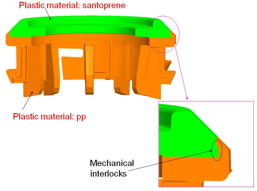 Insert Molding & Overmolding